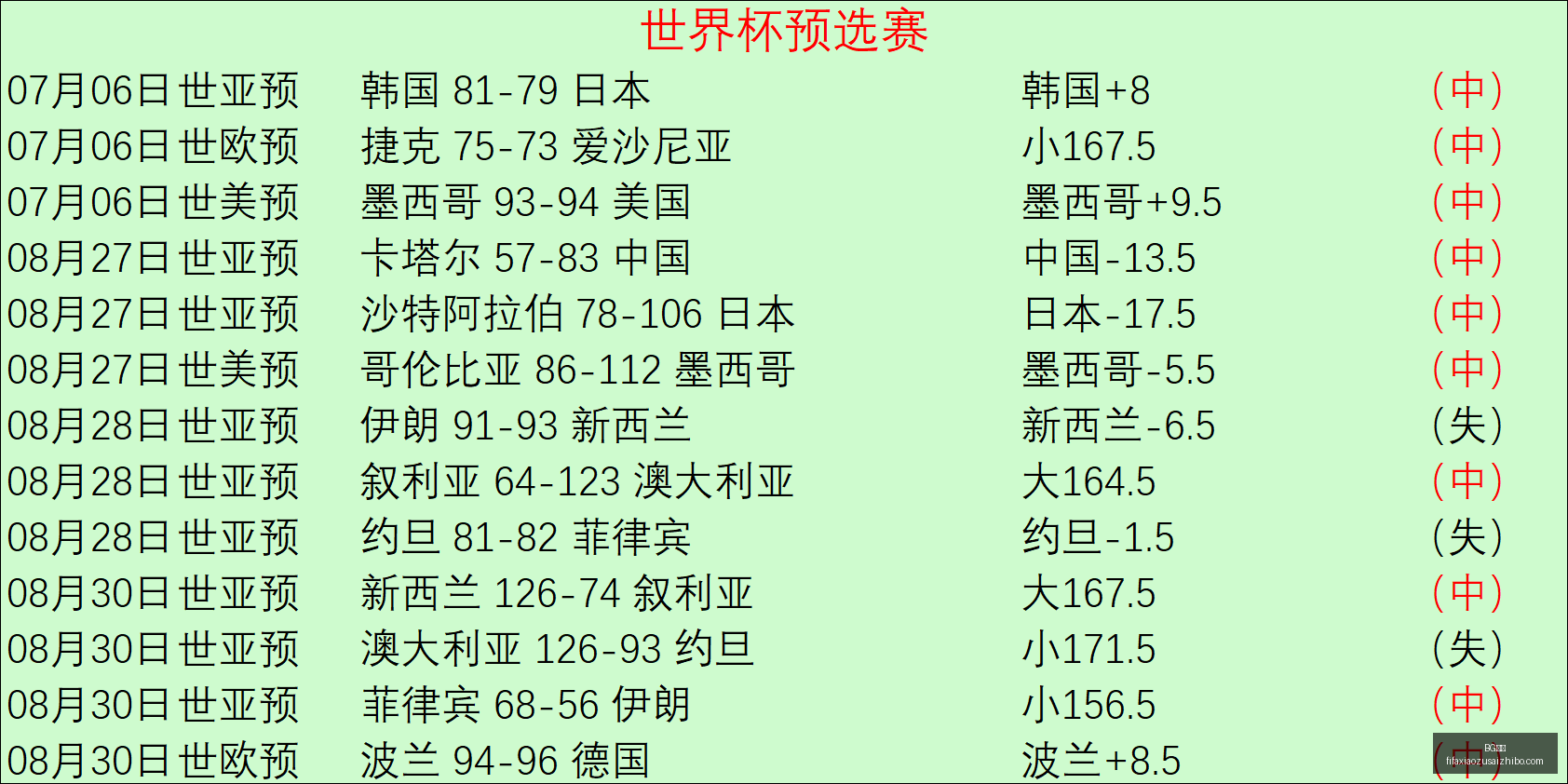 暗黑血统,深度评测与,避雷指南,BG真人,BG视讯,真人娱乐,BG平台,在线娱乐